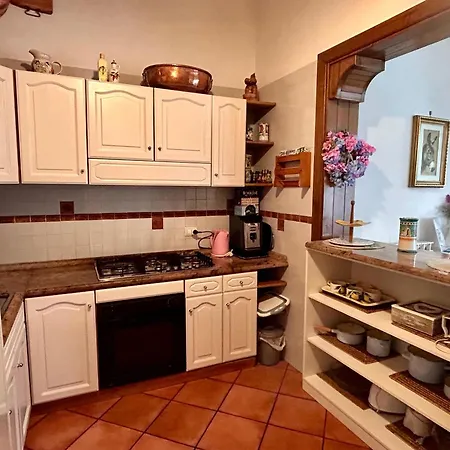 Hébergement de vacances Maison Coppola Vico Equense